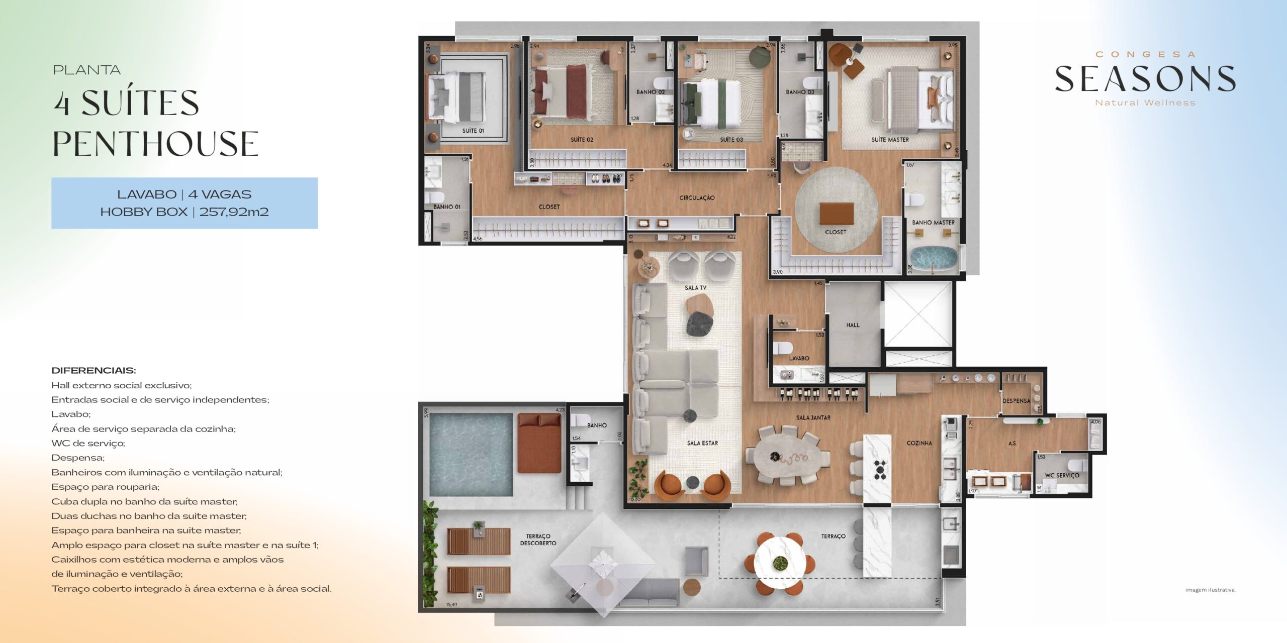 Congesa Seasons Indaiatuba